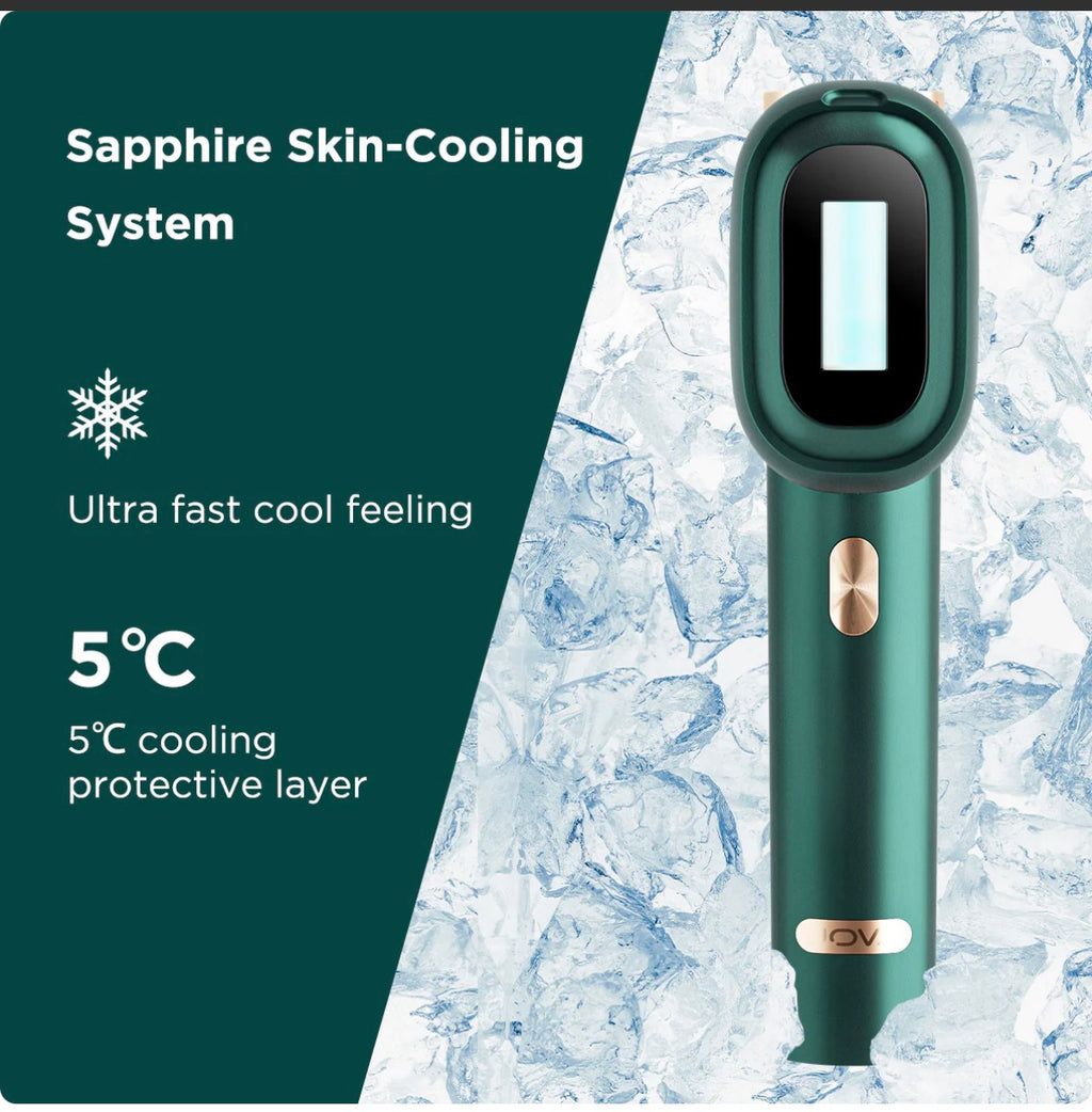 JOVS Venus Pro II IPL Hair Removal