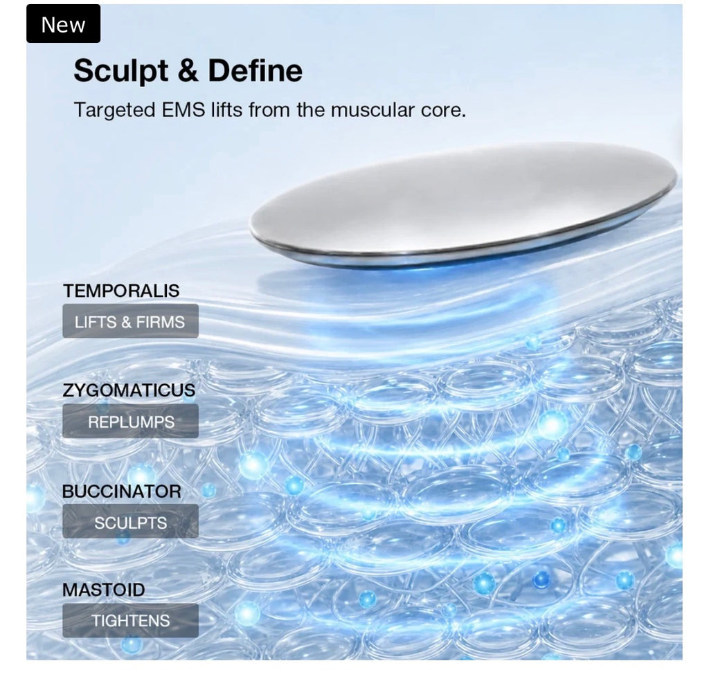 6D Laser & EMS Anti-Aging Therapy Mask