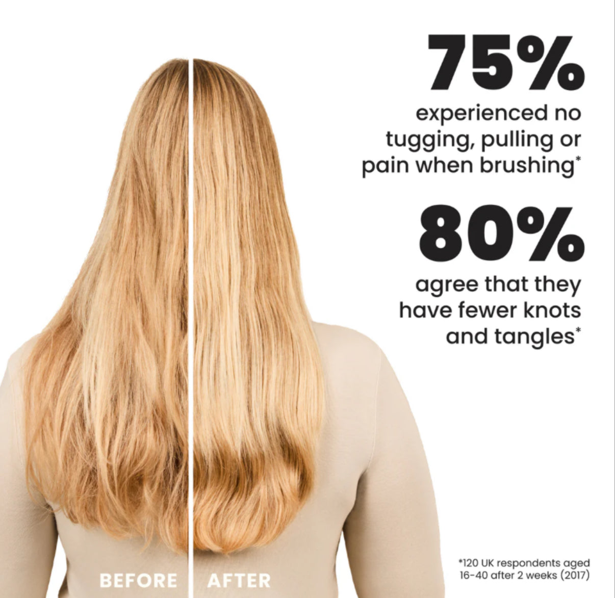 The Ultimate Detangler Champagne Gold