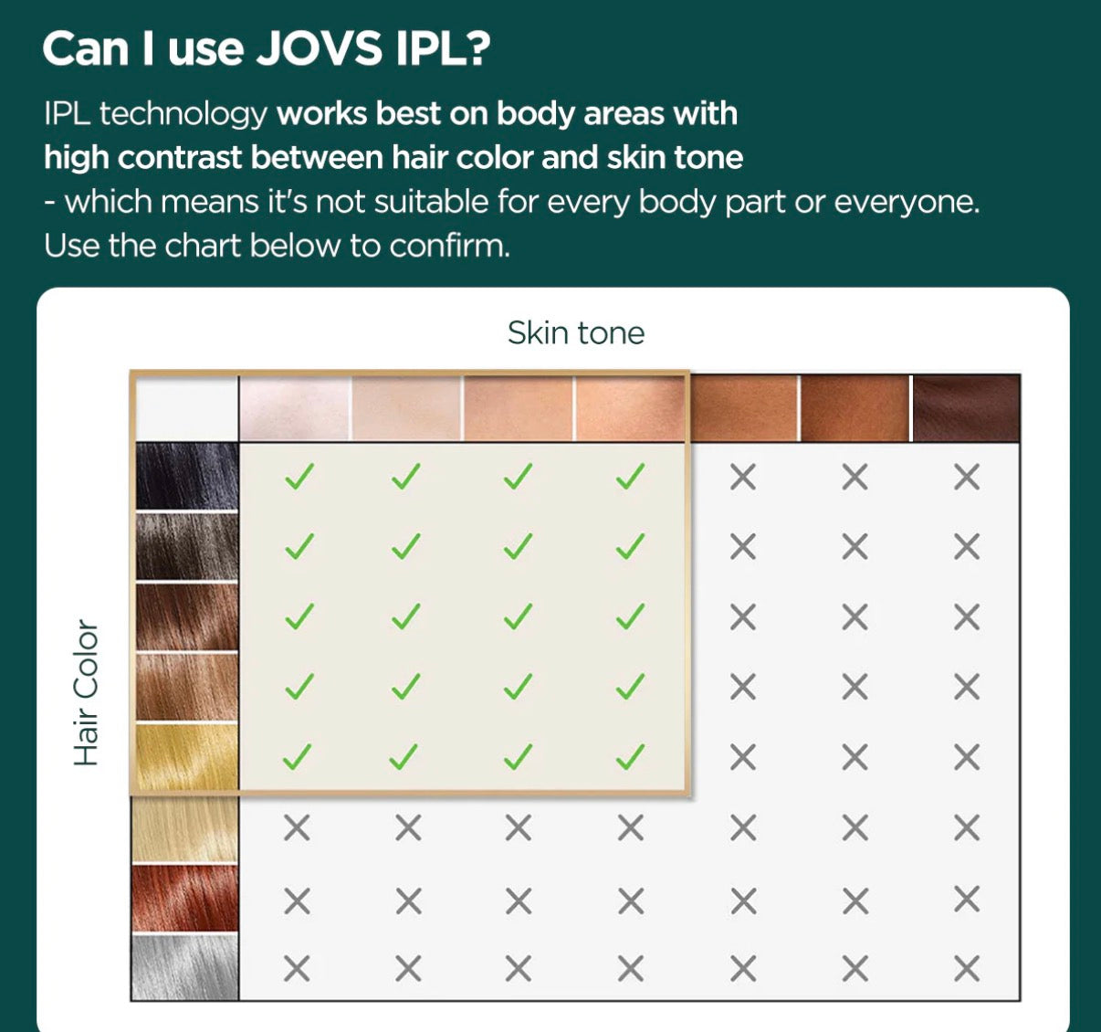 JOVS Venus Pro II IPL Hair Removal