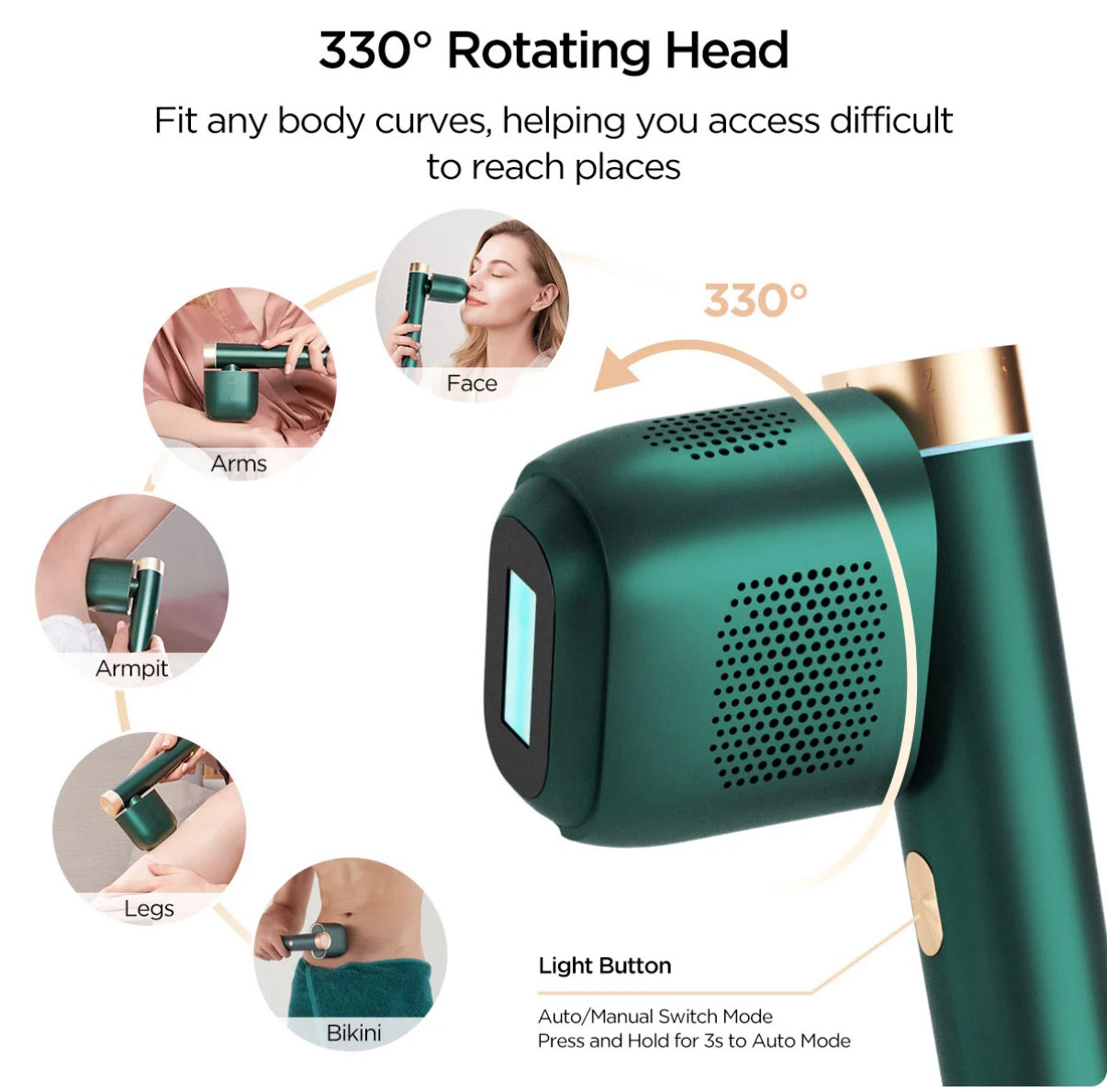 JOVS Venus Pro II IPL Hair Removal