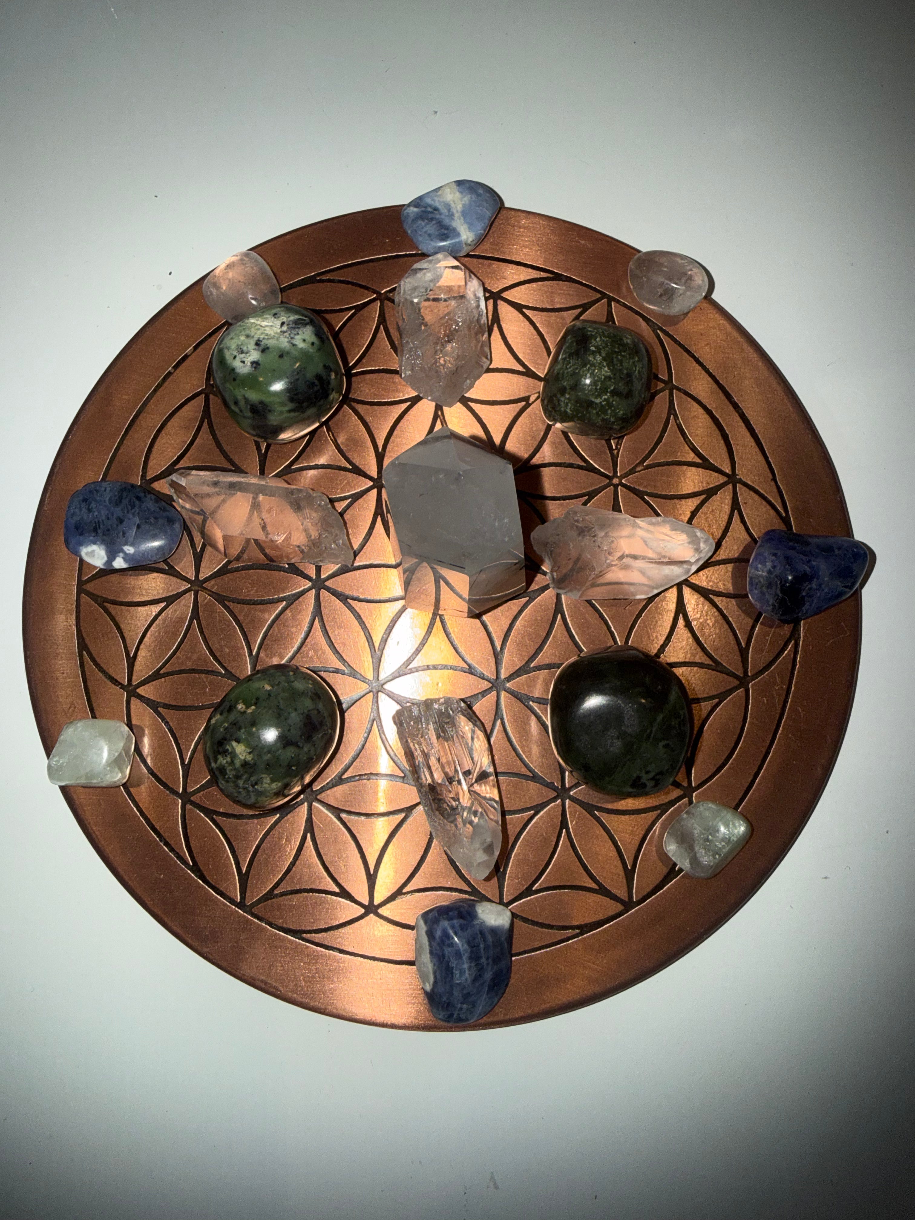 Aligned Abundance Grid