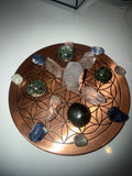 Aligned Abundance Grid