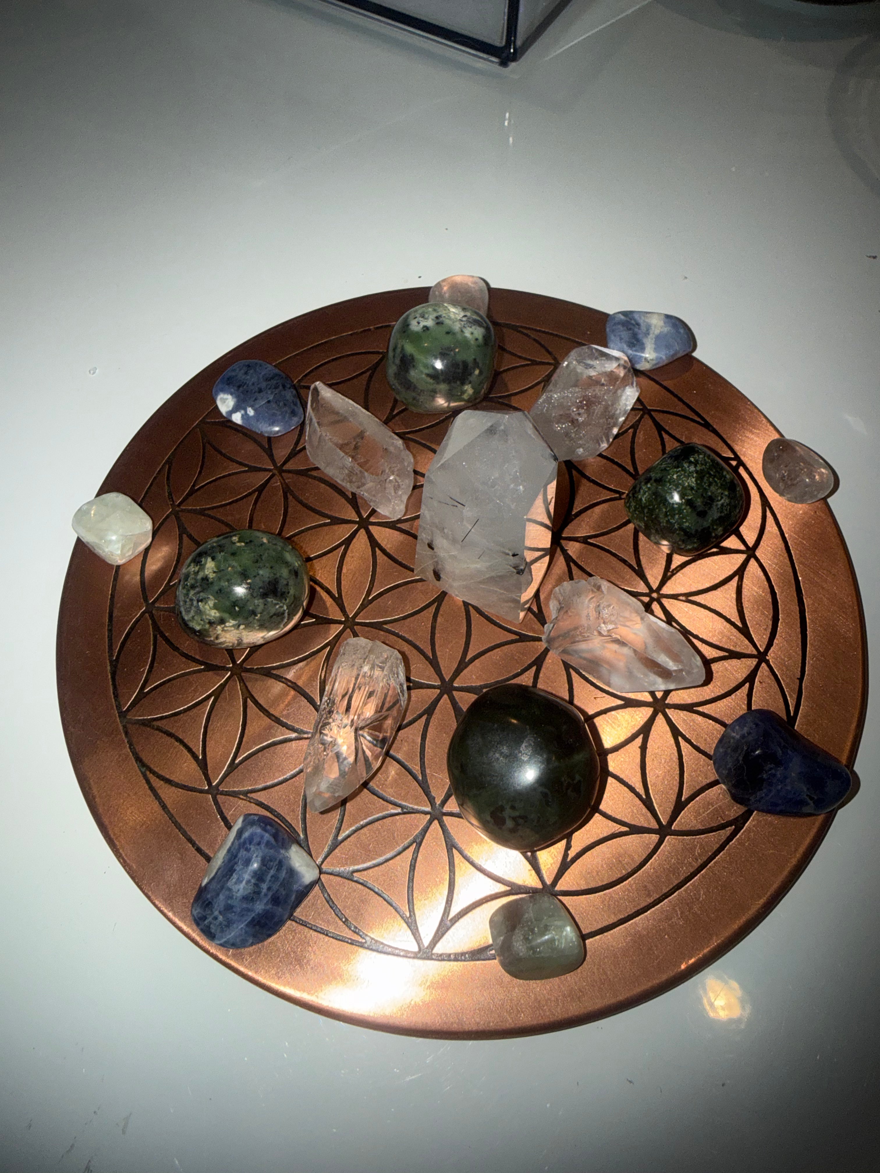 Aligned Abundance Grid