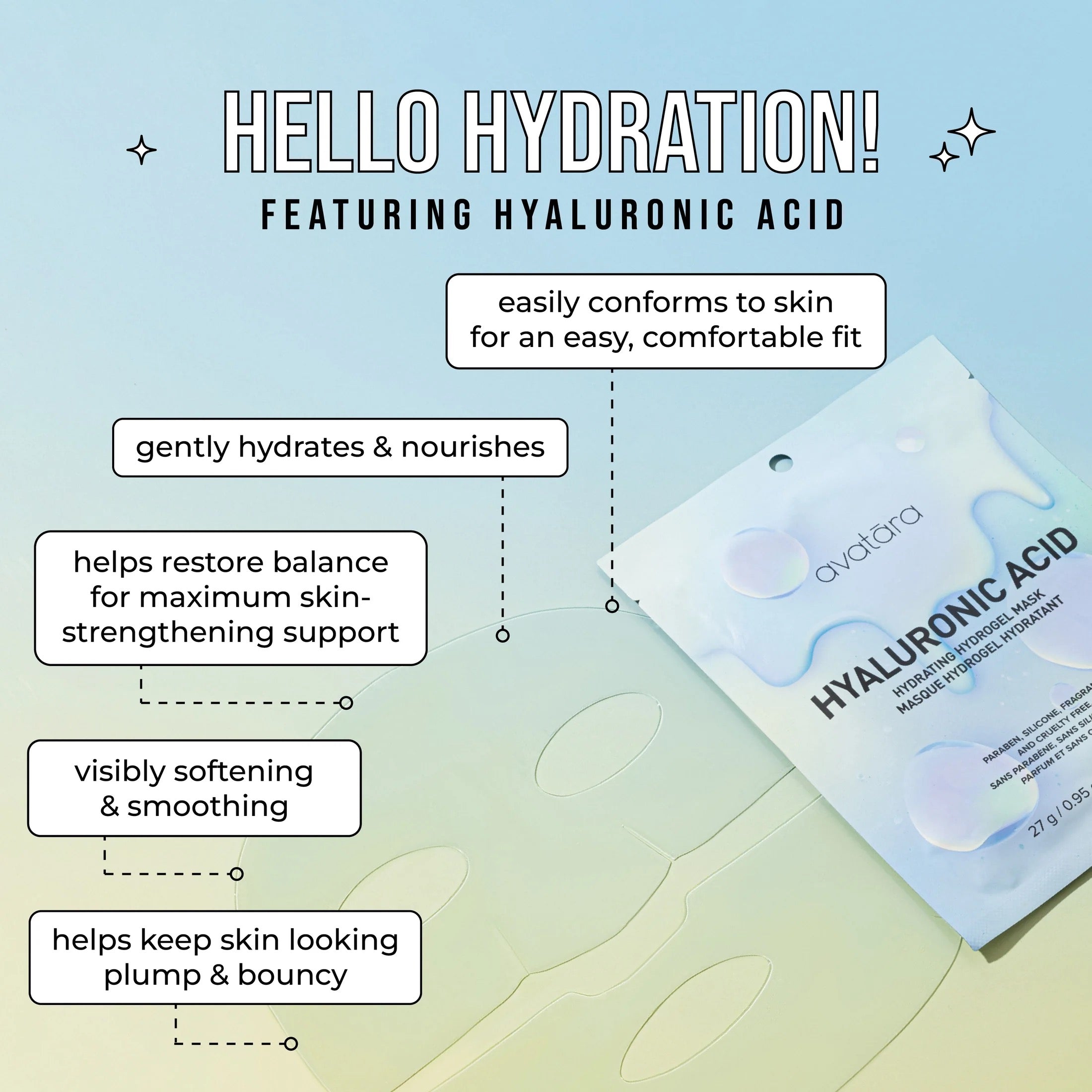HYALURONIC ACID HYDRATING HYDROGEL MASK