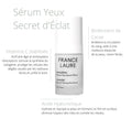 Remodel Secret Glowing Eye & Lip Serum