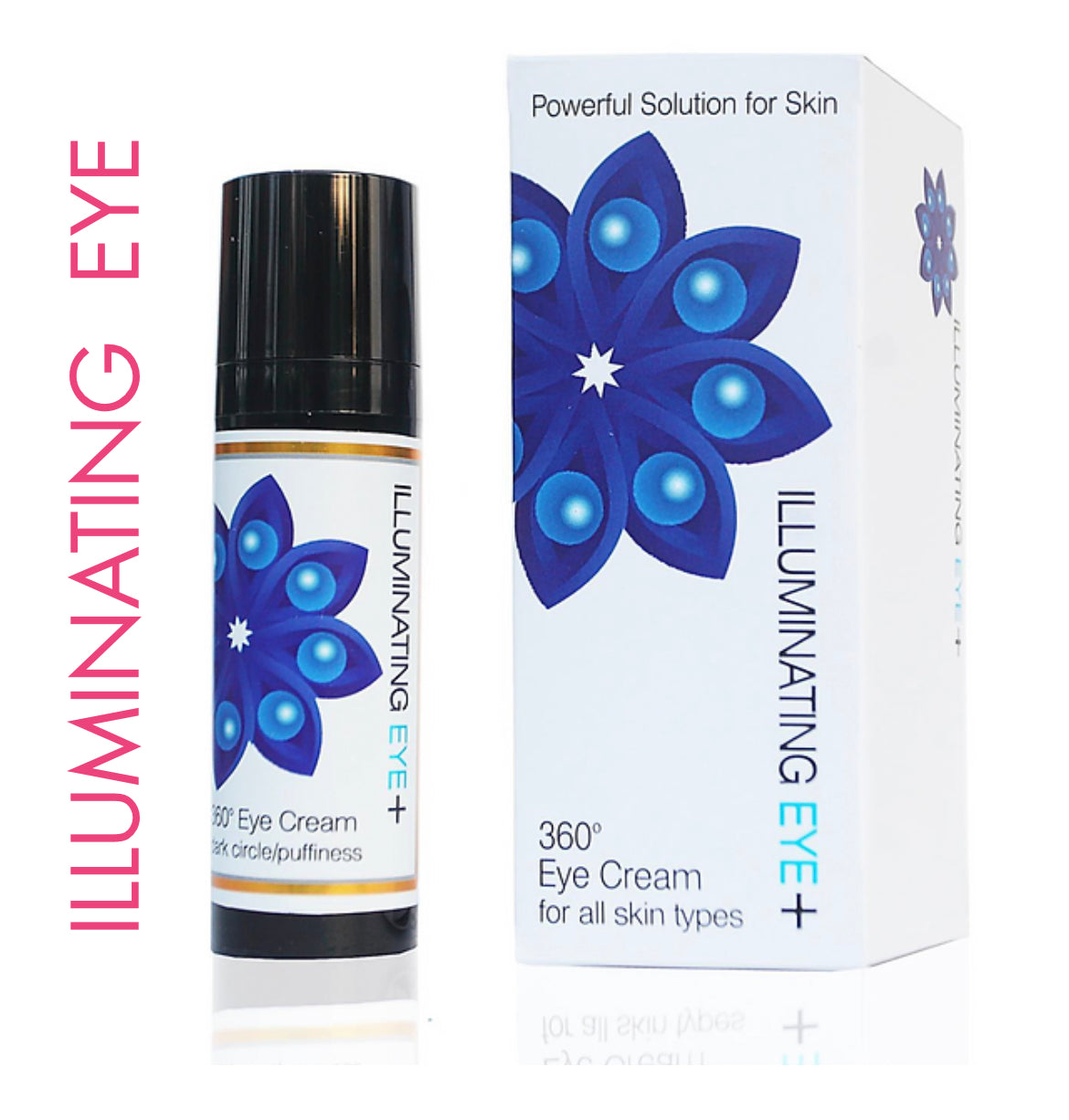 Illuminating Eye