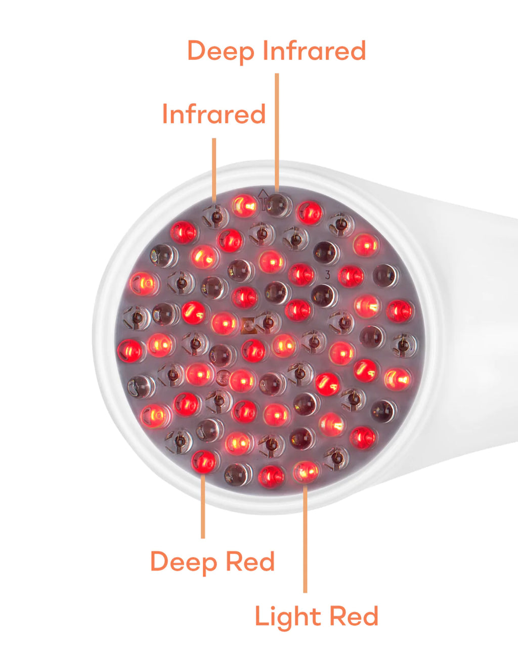 LightStim Pain LED