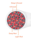 LightStim Pain LED