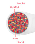 LightStim Wrinkles LED